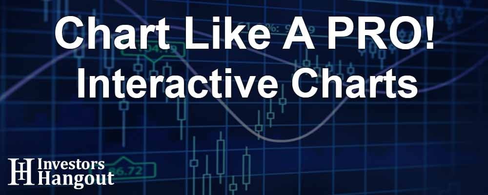 Unvc SNPW Stock, CYDY Stock, UNVC Stock Message Boards & Investor Discussion ...
